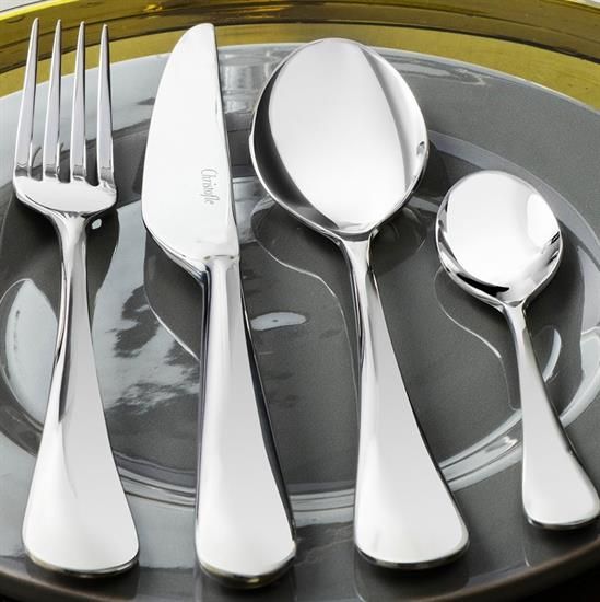 Picture of 4pc Place Size Setting