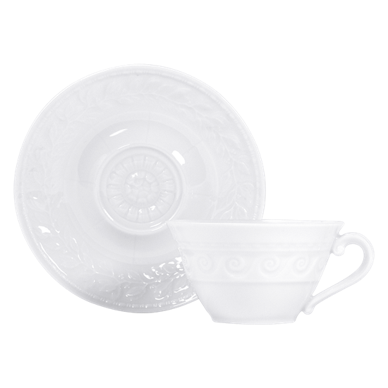 Picture of New Tea Cups