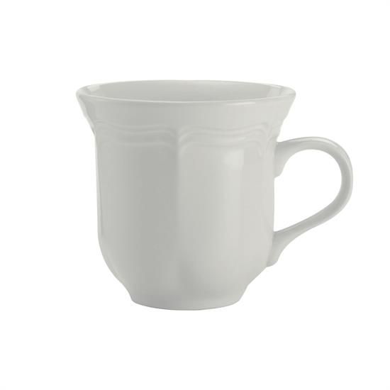 Picture of New Tea Cups
