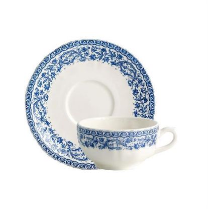 Picture of New Tea Cups