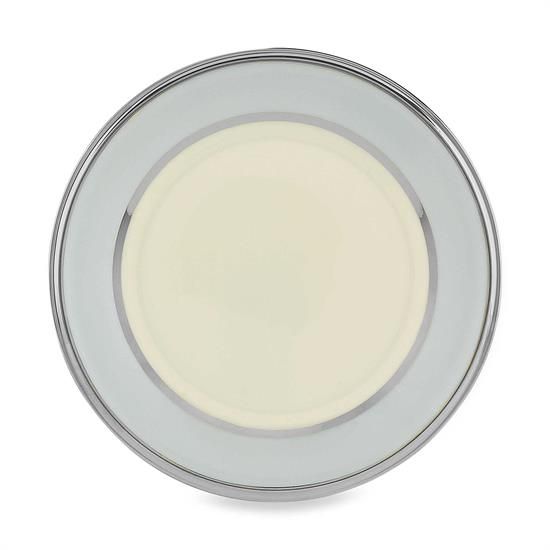 Picture of Butter Plates