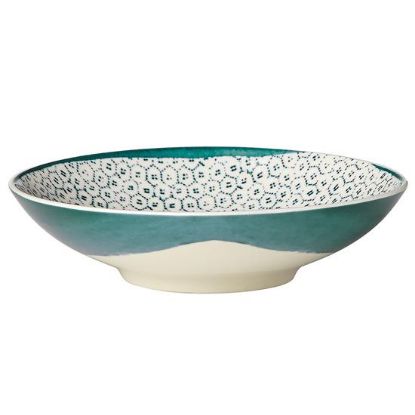 Picture of New Soup Plates