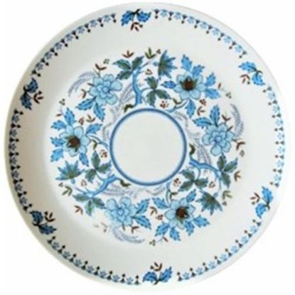 Picture of Dinner Plates