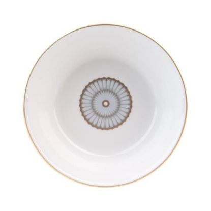 Picture of New Soup Plates