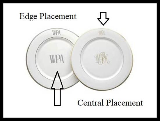 Picture of New Accent Salad Plate