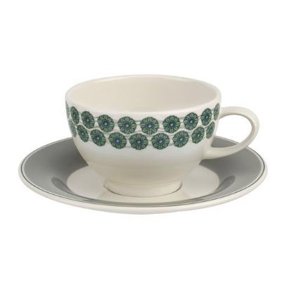 Picture of New Tea Cups