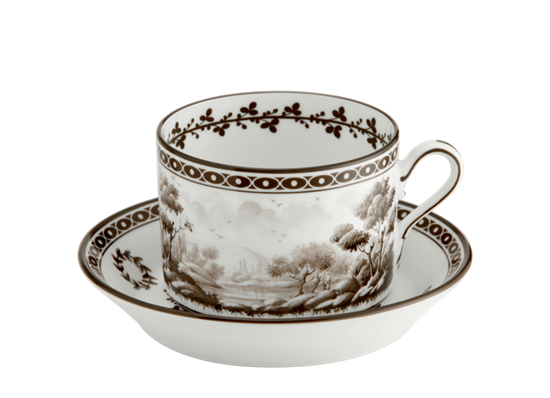 Picture of New Tea Cups