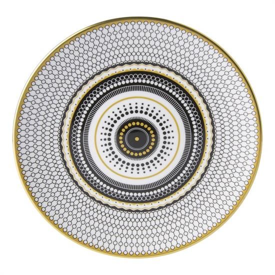 Picture of New Butter Plates