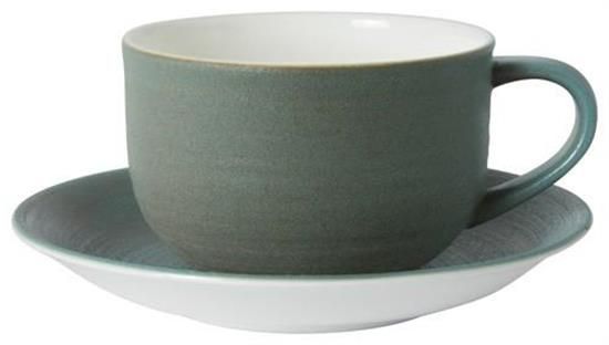 Picture of New Tea Cups