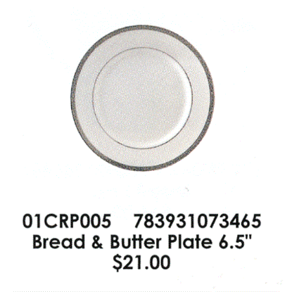 Picture of Butter Plates