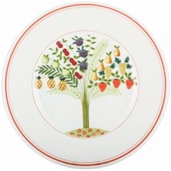 Picture of Dinner Plates