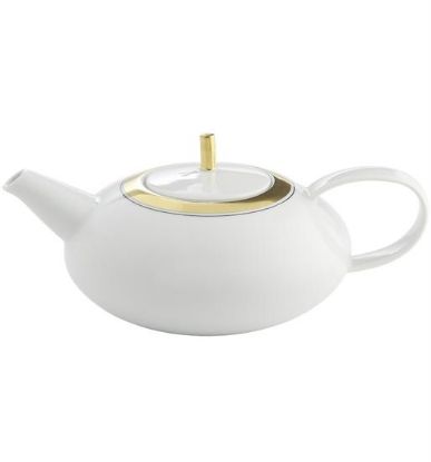 Picture of New Tea Pot