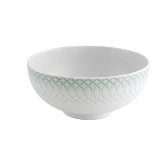 Picture of New Soup Plates