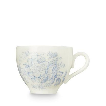 Picture of New Tea Cups