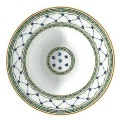 Picture of New Soup Plates