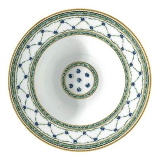 Picture of New Soup Plates