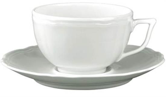 Picture of New Tea Cups