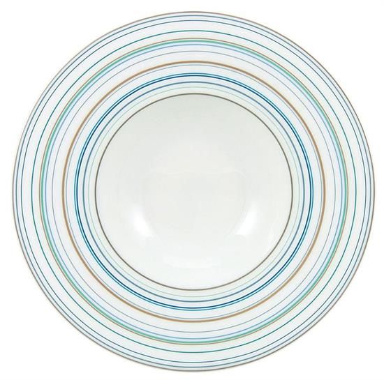 Picture of New Soup Plates