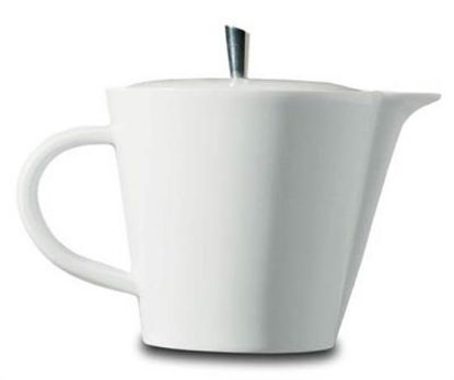 Picture of New Tea Pot