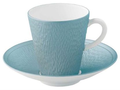 Picture of New Demitasse Cups