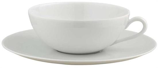 Picture of New Tea Cups