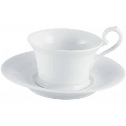 Picture of New Tea Cups