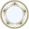 Picture of Dinner Plates