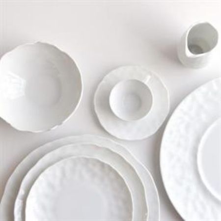 Picture for pattern Digital