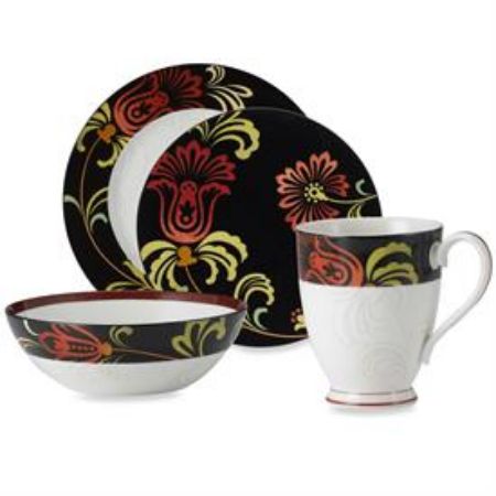 Picture for pattern Swing