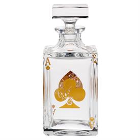 Picture for category Poker